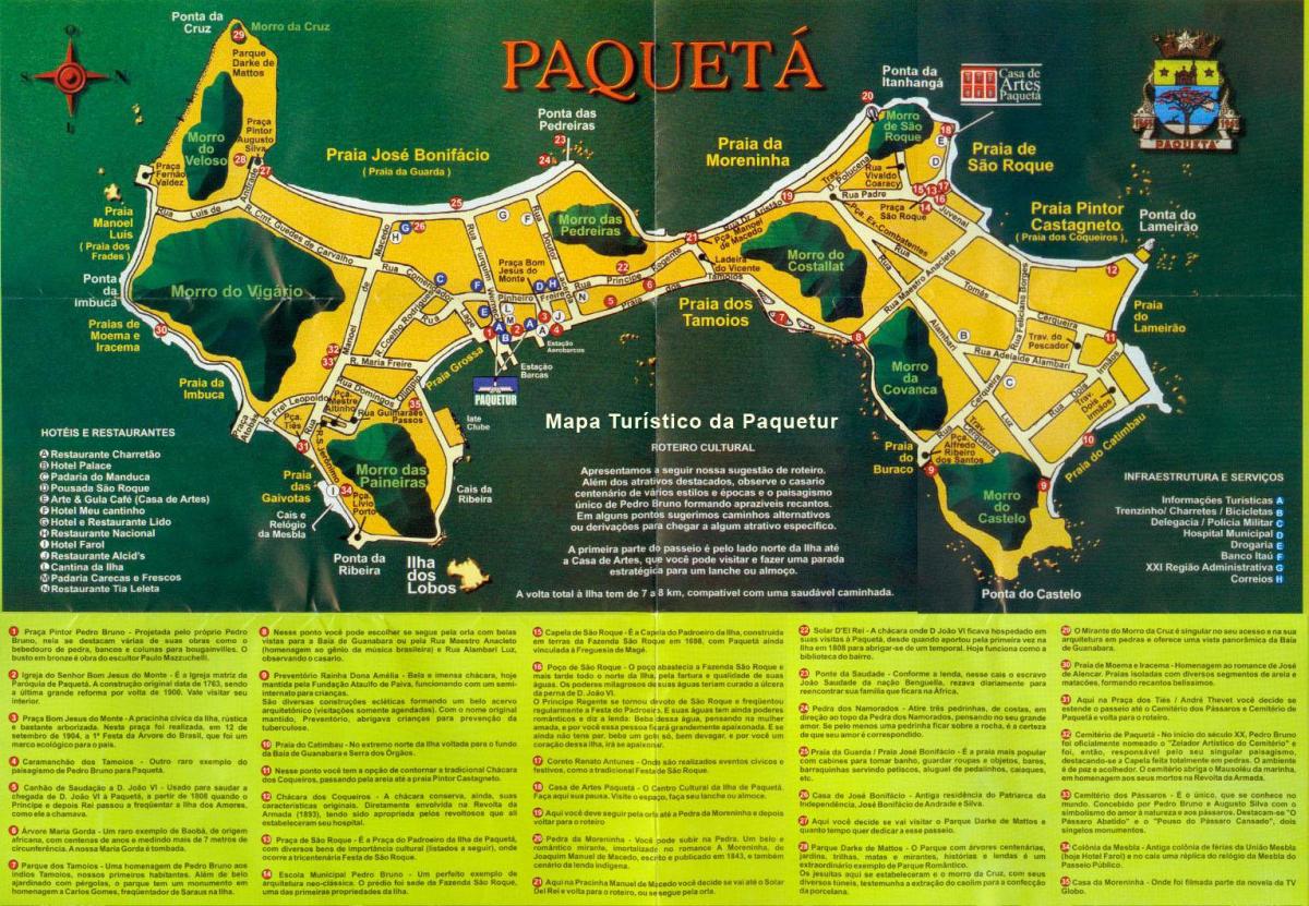 地図Paquetá