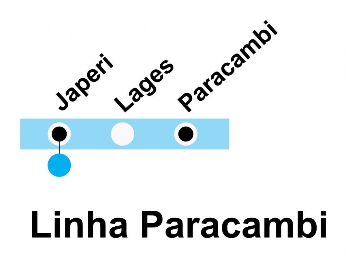 地図SuperVia線Paracambi