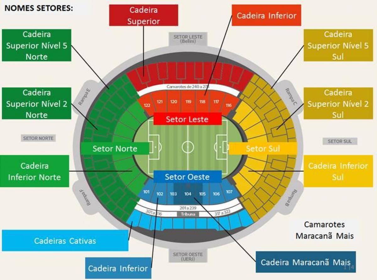 地図のスタジアムMaracanã secteurs