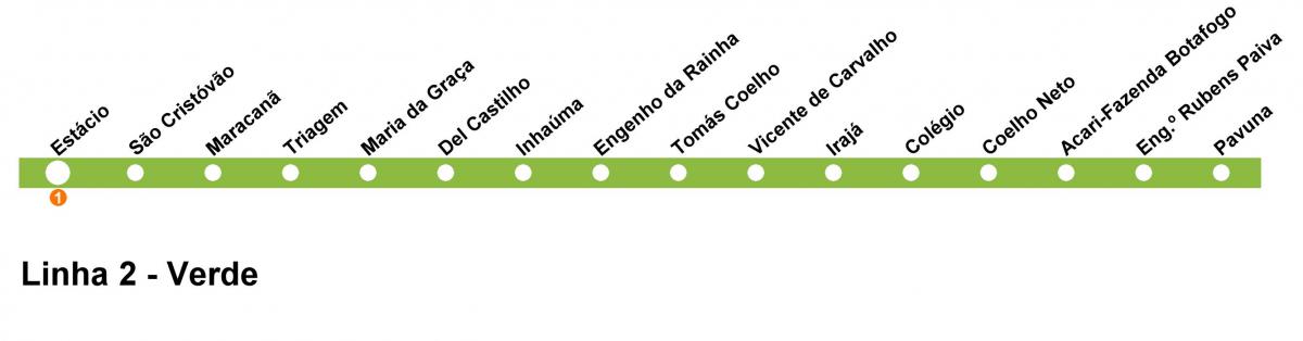 地図のリオデジャネイロメトロ線の2(グリーン)