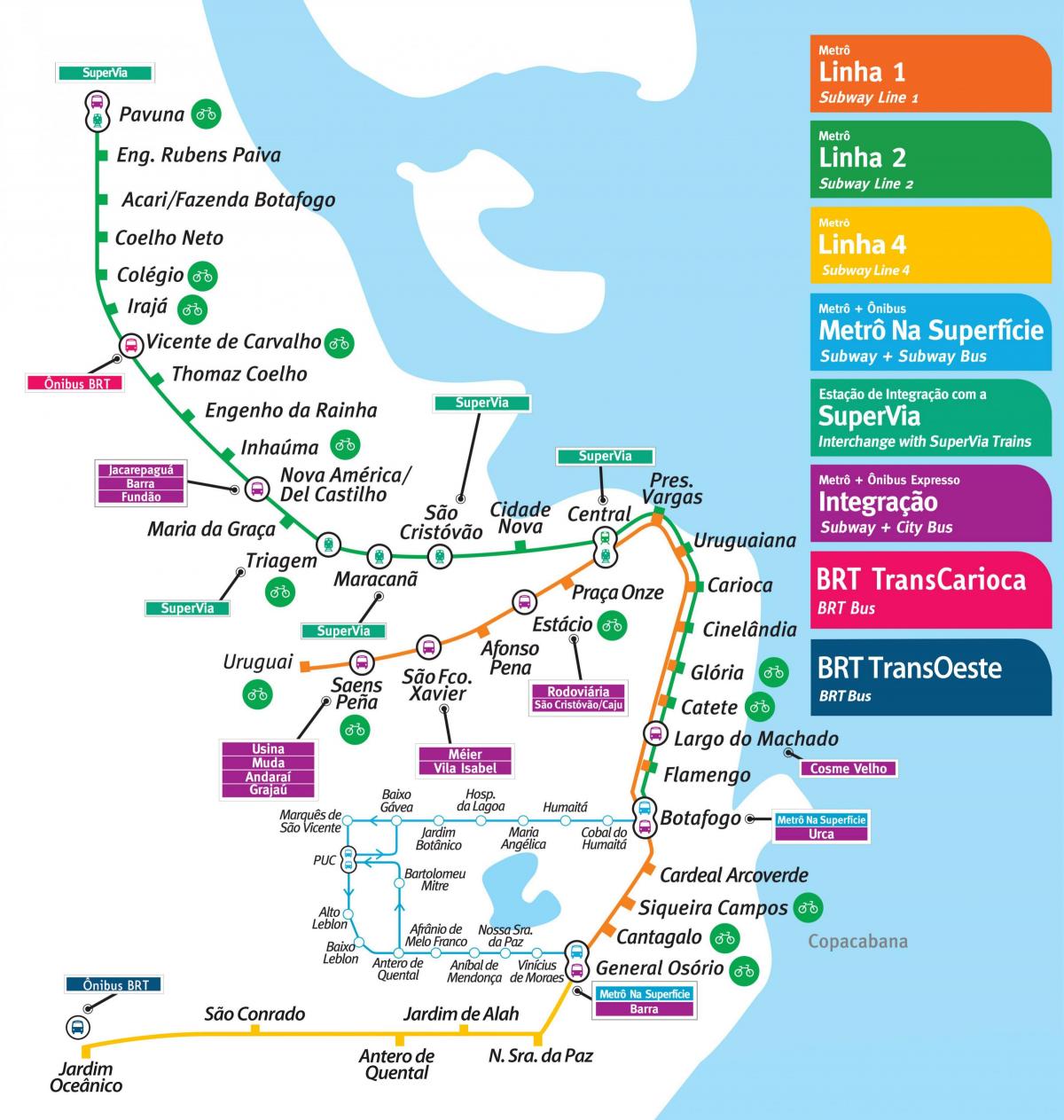 地図のリオデジャネイロ地下鉄
