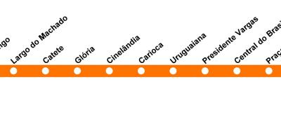 地図のリオデジャネイロメトロ1号線(オレンジ)