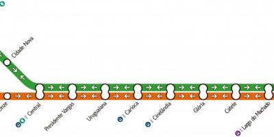 地図のリオデジャネイロメトロ線1-2-3