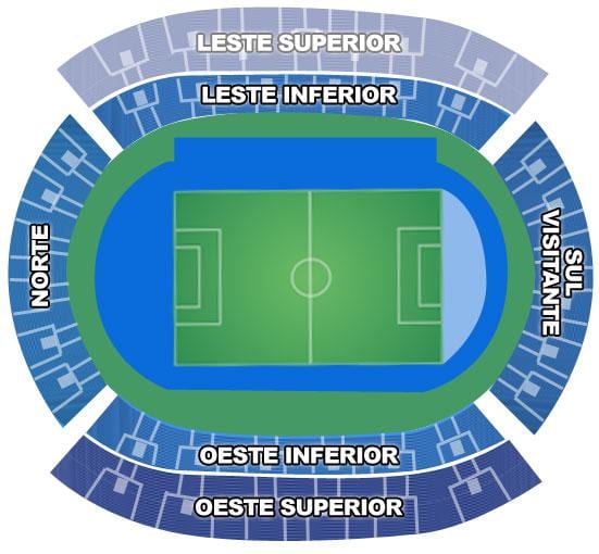 地図のスタジアムEngenhão secteurs