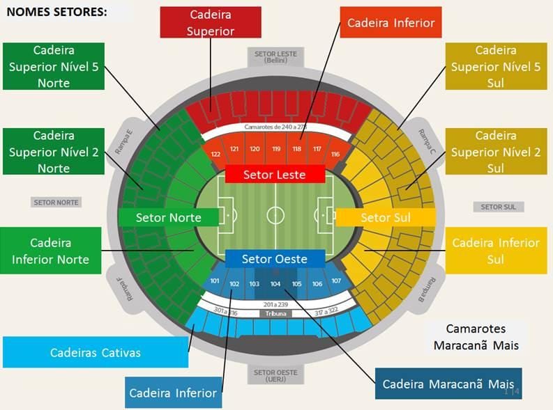 地図のスタジアムMaracanã secteurs