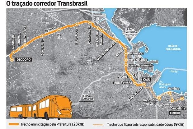 地図のBRT TransBrasil