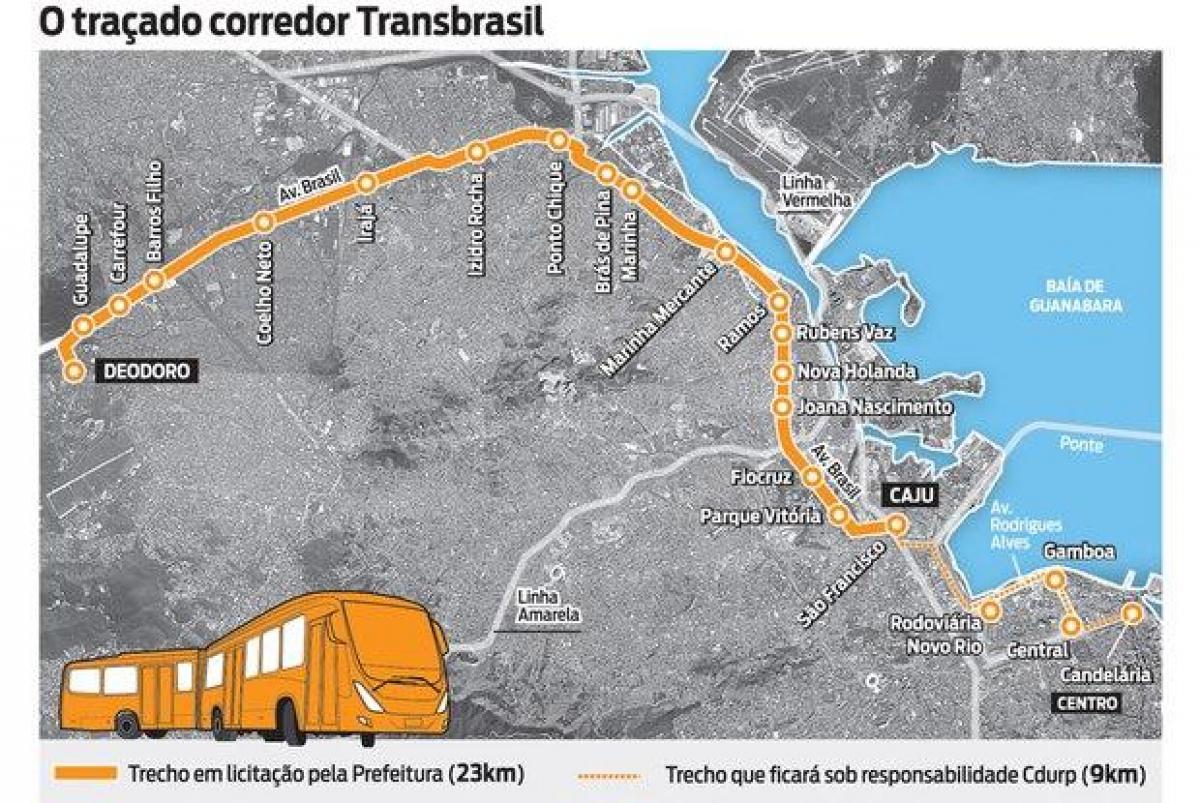地図のBRT TransBrasil