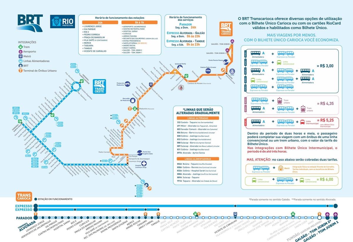 地図のBRT TransCarioca