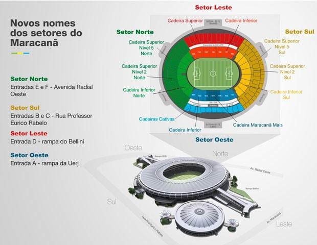 地図Maracanã