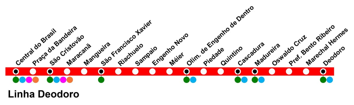 地図SuperVia線Deodoro