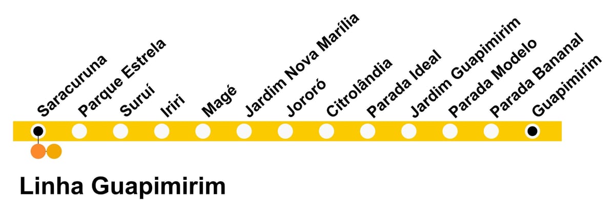 地図SuperVia線Guapimirim