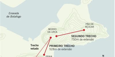 地図のケーブルカーの砂糖斤