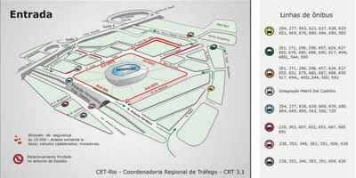 地図のスタジアムEngenhão輸送
