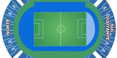 地図のスタジアムEngenhão secteurs