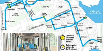 地図のリオデジャネイロ市