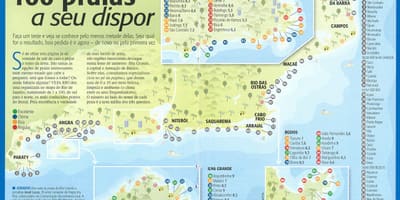 地図のリオデジャネイロビーチ