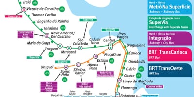 地図のリオデジャネイロ地下鉄
