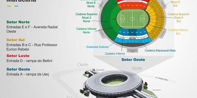 地図Maracanã