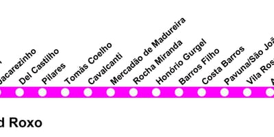 地図SuperViaラベルフォードRoxo