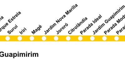 地図SuperVia線Guapimirim